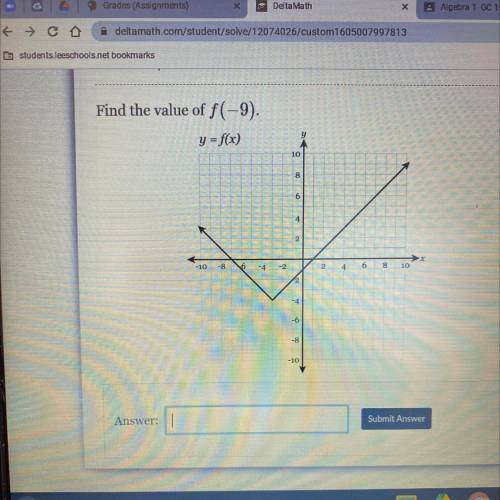 Find the value of f(-9).