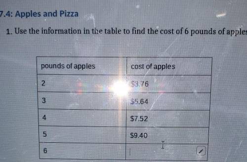 Find the cost of 6 pounds of apples.