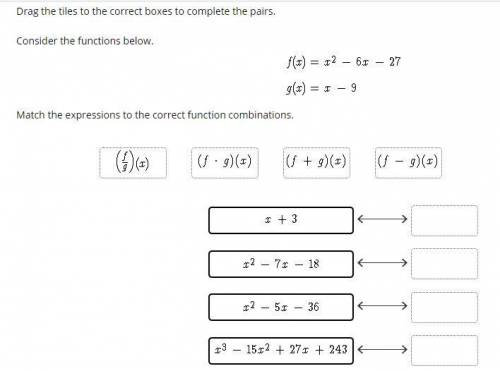 Consider the function
f(x)=x^2-6x-27
g(x)=x-9