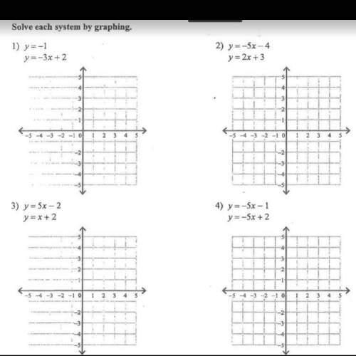 PLEASE HELP ASAP!
Solve each system by graphing. (REAL GRAPH PAPER ONLY)