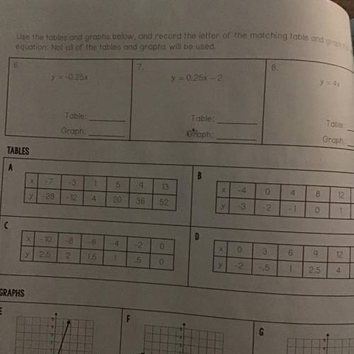 Can anyone help me find which graph goes to which table please!!