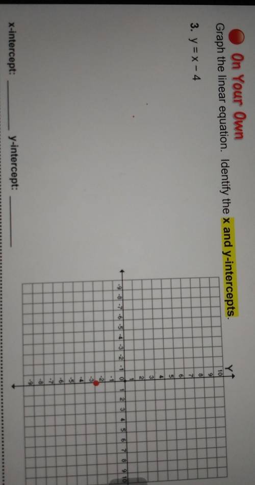 Help please the topic is on Graphing linear equations in slope intercept form