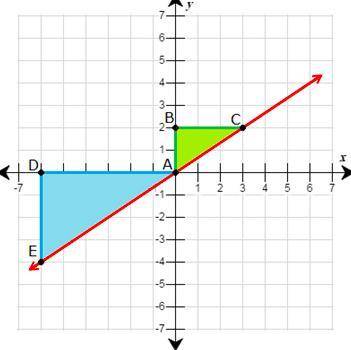 Which two pairs of line segments formed by triangle sides are parallel, and what is the transversal