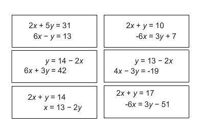 Select all the correct systems of equations.
Which systems of equations have infinite solutions?