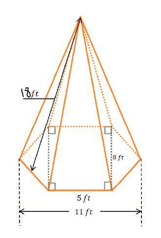 The right hexagonal pyramid has a hexagon base with equal-length sides. The lateral faces of the py