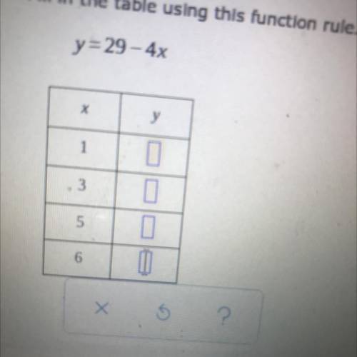 Fill in the table using this function rule.
y=29-4x