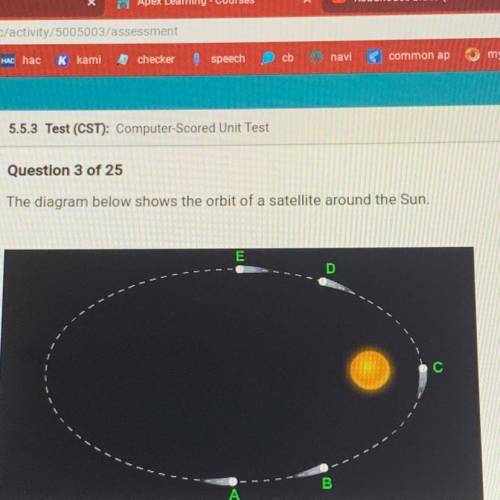 QUICK HELP

The diagram below shows the orbit of a satellite around the Sun. At which point does t