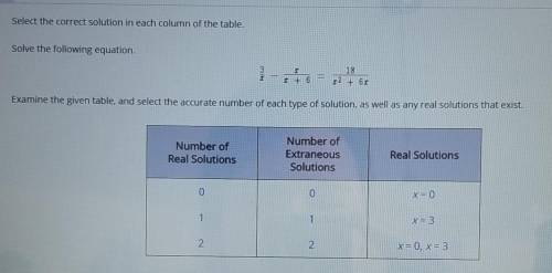 5 Select the correct solution in each column of the table. Solve the following equation. BERT = 18
