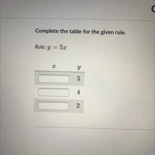 Can someone help me with this question please and thank you