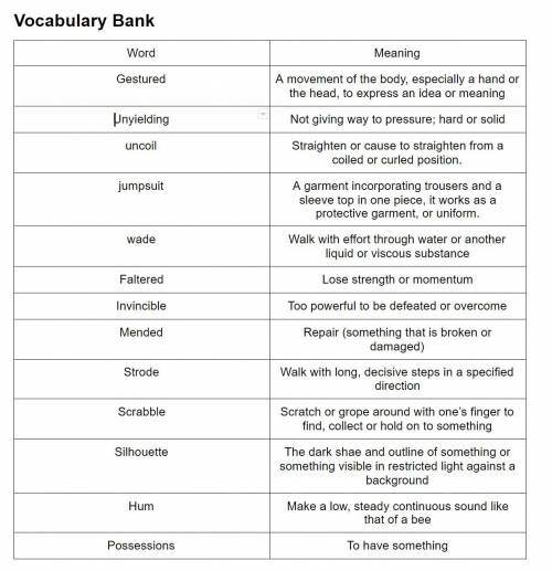 Write a paragraph using any 6 words from the following work bank.
