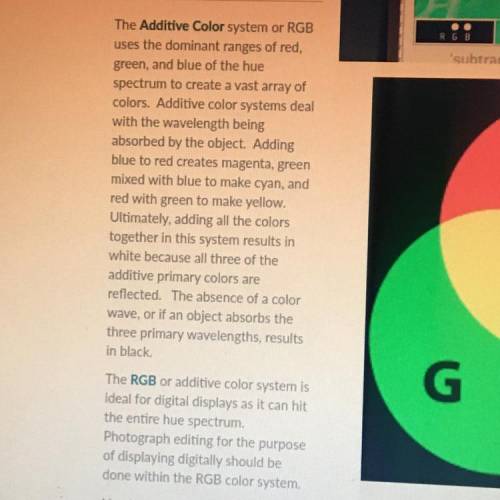 can someone give me a definition on Additive color? I have provided a already typed out definition.