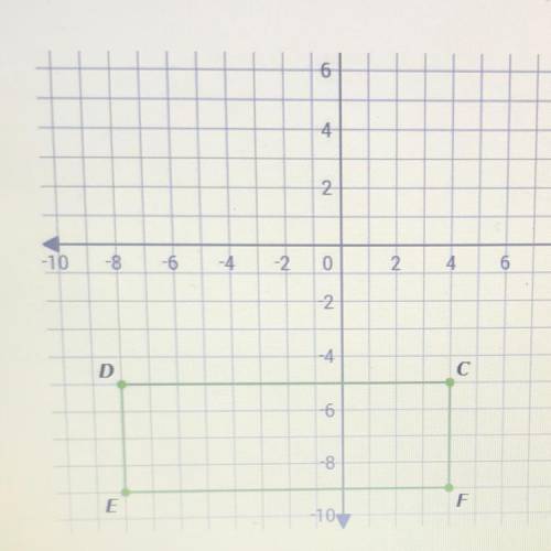 What is the area of rectangle CDEF?
Area= ...square units