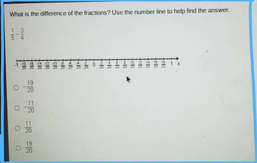 What is the difference of the fractions? Use the number line to help find the answer. 1 3 5 4 -1 ok