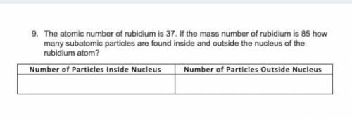 The atomic number of rubidium is 37. if the mass number of rubidium is 85 how many subatomic partic