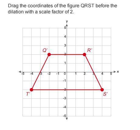 Put some coordinates on a graph and work it out pls worth 10pts