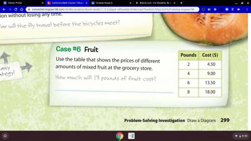 Use the table that shows the prices of different amounts of mixed fruit at the grocery store. Pleas