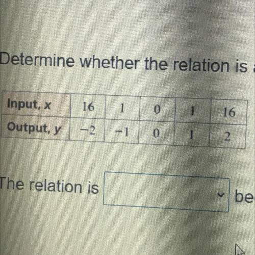 please is this a function and why? My mom already got mad at me I don’t want her getting mad anymor