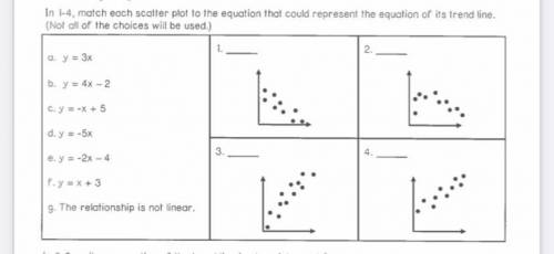 Match each scatter plot to the equation that could represent of its trend line