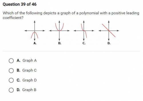 Which of the following depicts a graph of a polynomial with a positive leading coefficient?