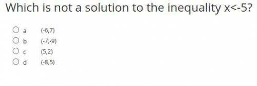 Help! which is not a solution to the inequality x<-5?