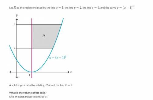 Let R be the region enclosed by the line x=1, the line y=2, the line y=4, and the curve y=

(x-1)^