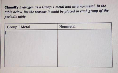 1 Classify hydrogen as a Group 1 metal and as a nonmetal. In the table below, list the reasons it c