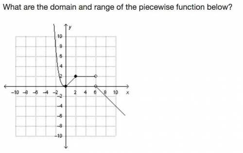 Please help last question