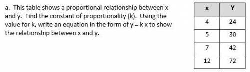 Solve the following. Your answer should be in the form of the equation: y = k x (where k is the con