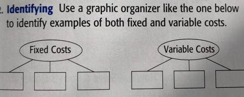 Identifying Use a graphic organizer like the one below to identify examples of both fixed and varia