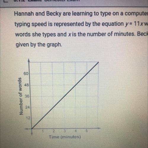 Hannah and Becky are learning to type on a computer keyboard. Hannah's typing speed is represented