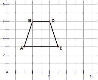 Which point is located at (2,3)?
a
b
d
e
