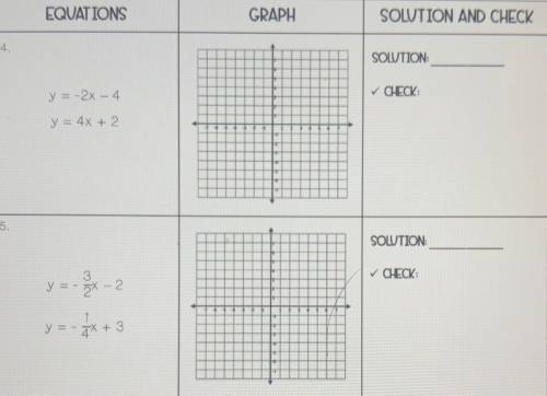 Graph each system of equations to find its solution. Then, prove that the solution is true in a che