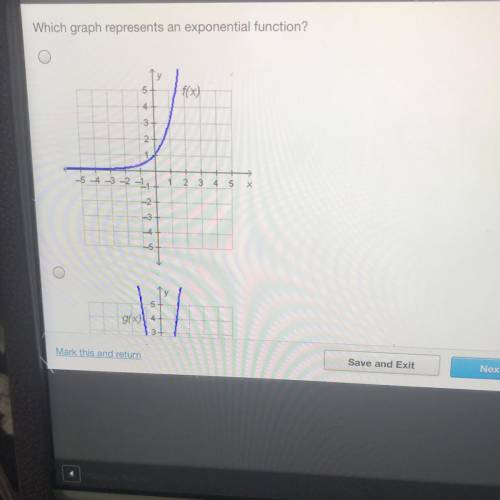 Which graph represents an exponential function