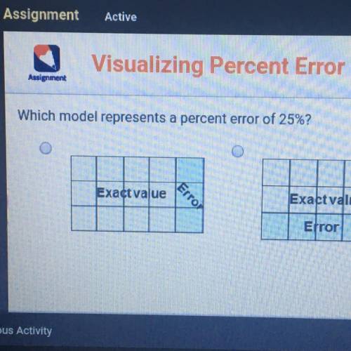 Which model represents a percent error of 25%