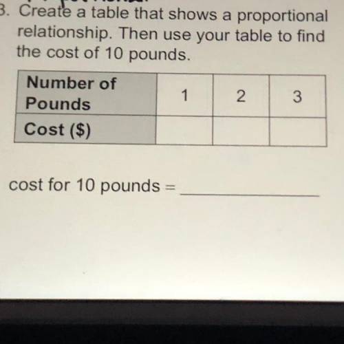 Create a table that shows a proportional relationship. Then use your table to find the cost of 10 p