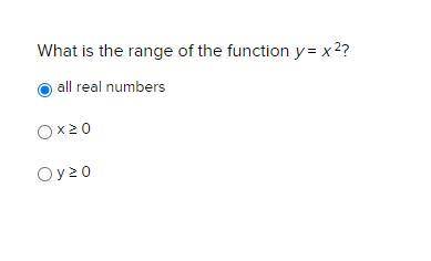 What is the range of the function y = x 2?