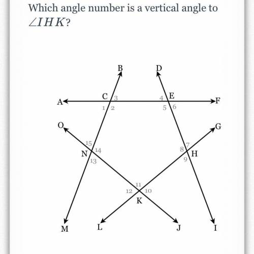 Which angle number is a vertical angle to ∠IHK?