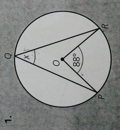Find x of the circle