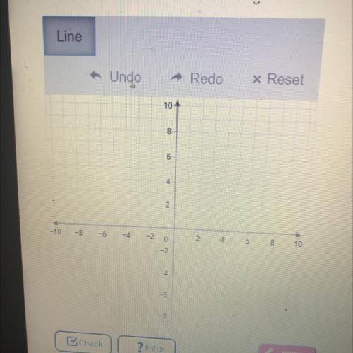 Graph the linear function w(x)=3/5x+2
All I need is the ordered pairs/points