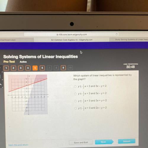 Which system of linear inequalities is represented by the graph?