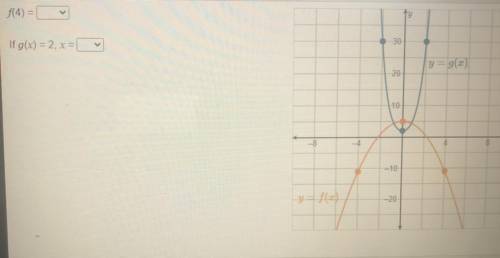 F(4) =
If g(x) = 2, x=
PLEASEE HELP!