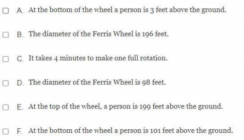 PLEASE HELP ASAPPP (18 points ahhh)

A person's height above the ground on the Sky Ferris Wheel ca