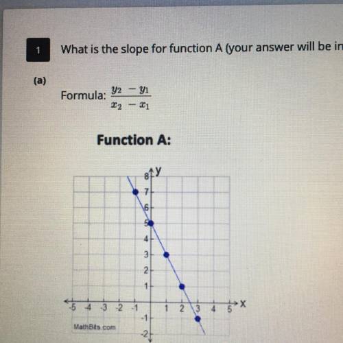 What is the slope for function A (your answer will be in a fraction NOT A DECIMAL)