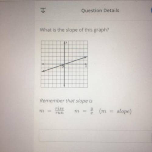 What is the slope in this graph?