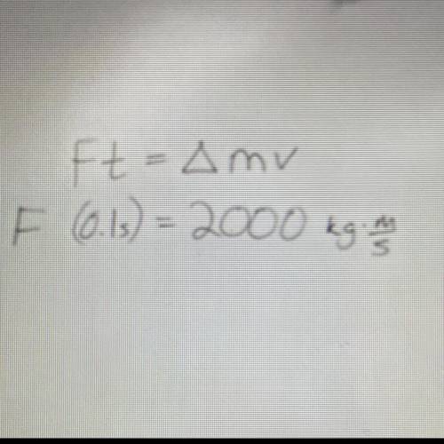 Please calculate the force :( 
f = ____ N