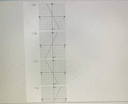 Consider these functions.

f(x) = -2x-5
g(x) = x-2
Which graph shows the composite function (fog)(