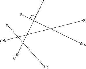 Identify a pair of perpendicular lines in the given figure.

Question 1 options:
A) 
s and t
B) 
r