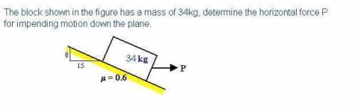 the block shown in the figure has a mass of 34 kg, determine the horizontal force p for impending m