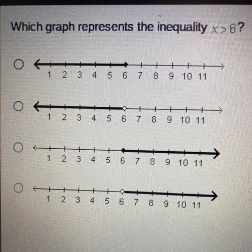 Which graph represents the inequality x>6?
HELP IM BEING TIMED