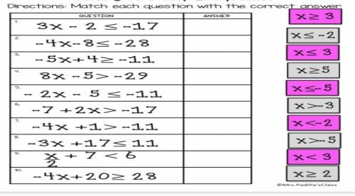 So, Can you help me out with each inequality?